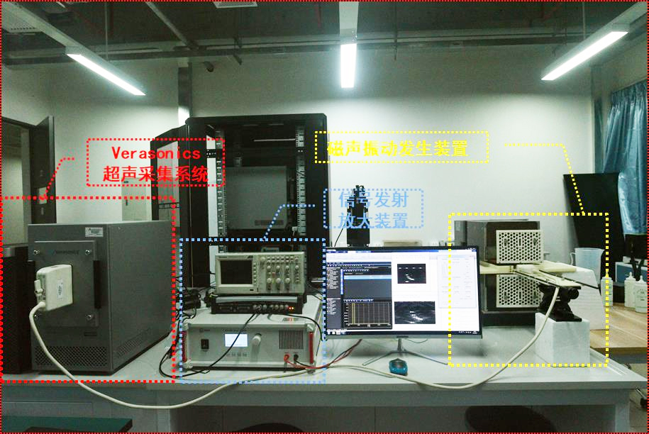 功率放大器實驗圖