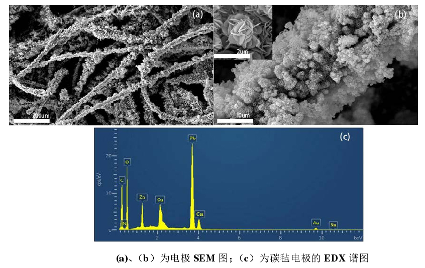 Aigtek功率放大器 Aigtek功率放大器