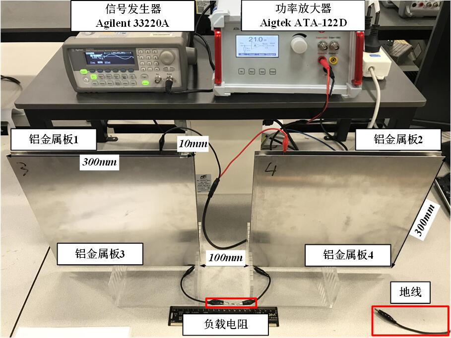 功率放大器在電容耦合型無線電能傳輸系統中的應用