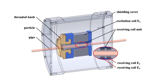 功率放大器在雙鎖相放大電路中的應(yīng)用