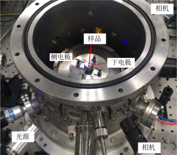 高壓放大器基于高速視覺(jué)的靜電懸浮控制系統(tǒng)應(yīng)用
