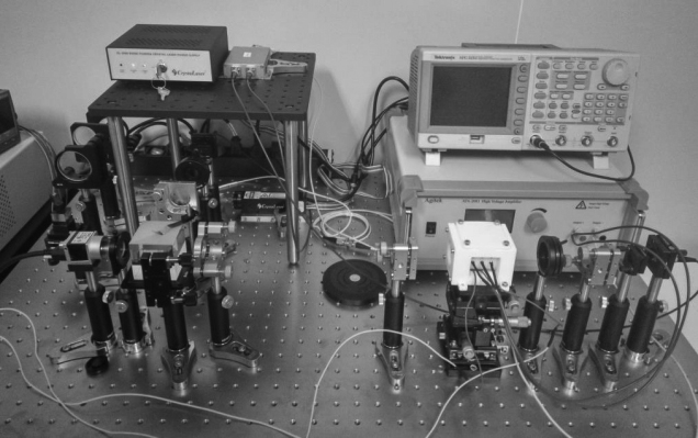高壓放大器基于干涉儀的設計與優化中的應用