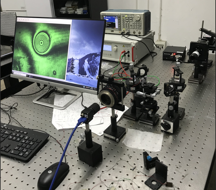 功率放大器在液晶透鏡的Foveated成像中的應用