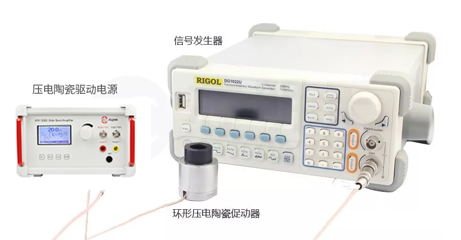 聲光調(diào)制器件中Aigtek功率放大器的應用