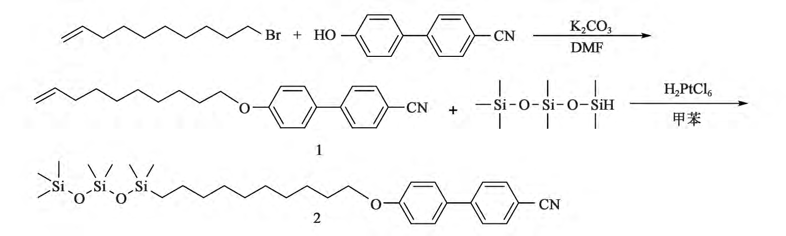 高壓放大器在硅氧烷近晶相單體合成中的應(yīng)用